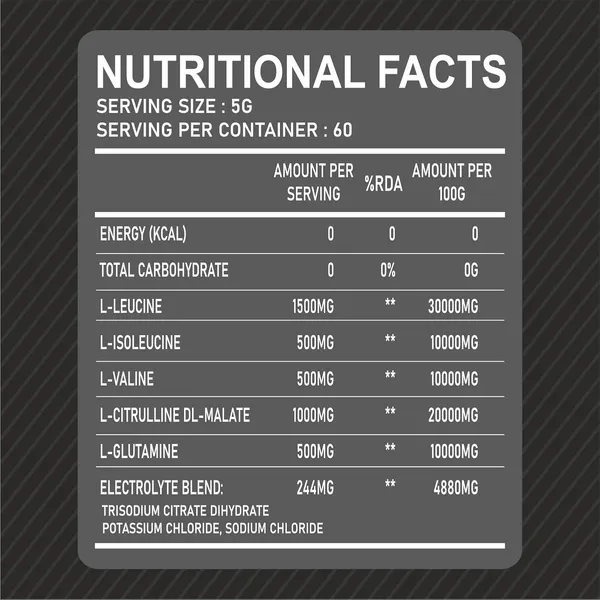 Bodix_Mass_Gainer_With_Bcaa_Chocolate_Black_Currant_Powder_Pack_Of_2