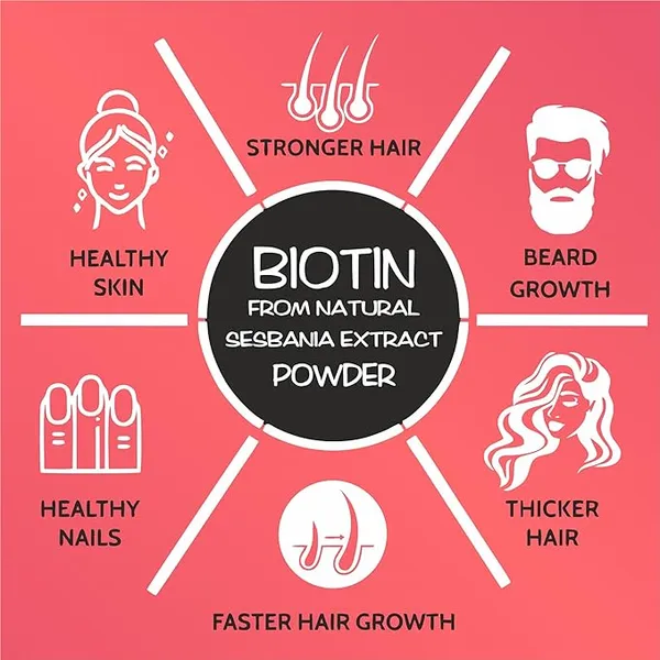 Nutrapack_Biotin_Powder