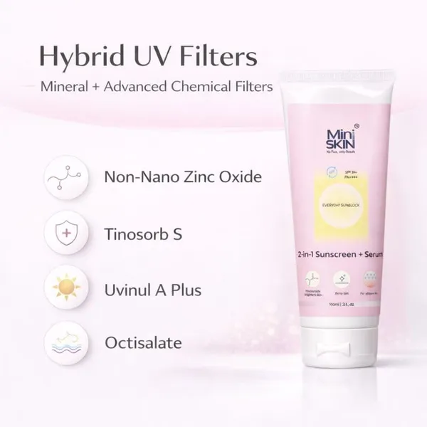 Mini_Skin_2_In_1_Sunscreen_Serum_With_Hybrid_UV_Filters