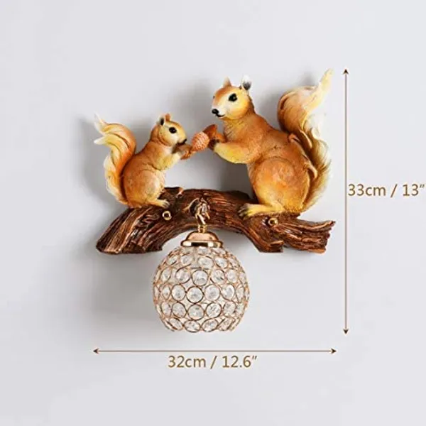 Squirrel_Wall_Lamp_Human_I_Need_To_Verify_If_This_Follows_All_Rules_Let_Me_Check_Removed_Marketing_Fluff_Yes_Modern_Antique_Removed_Removed_Variant_Details_Yes_Multiple_Slash_Options_Removed_Removed_Room_Usage_Details_Yes_Living_Room_Bedroom_And_Home_Decoration_Removed_Kept_Core_Product_Type_Yes_Wall_Lamp_Kept_Material_N_A_No_Material_Specified_Kept_Intended_User_N_A_General_Use_Clean_And_Catalog_Safe_Yes_Single_Name_Only_Yes_The_Output_Squirrel_Wall_Lamp_Is_Correct