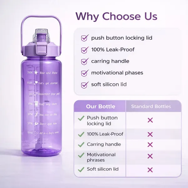 Purple_Motivational_Water_Bottle_With_Straw_And_Carrying_Handle