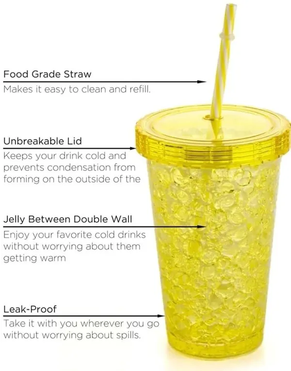 Plastic_Textured_500_Ml_Tumbler_With_Straw