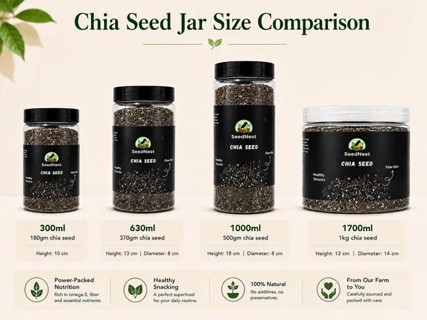 Chia_Seeds_With_Storage_Jar_And_Spoon