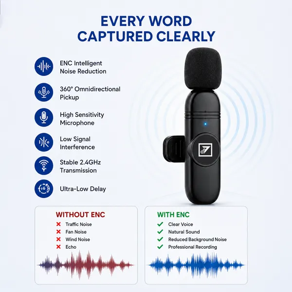 One_7_Dual_Wireless_Clip-On_Microphone_Enc_20M_Range