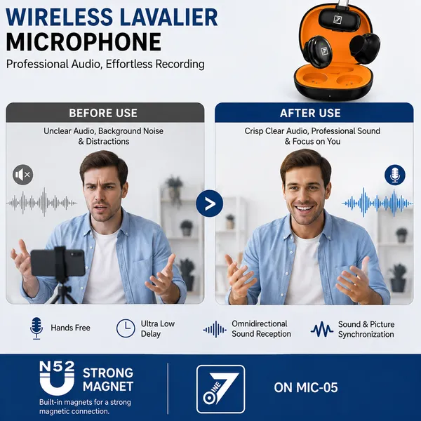 One_7_Wireless_Lavalier_Microphone_360_Sound_Pickup_12H_Battery