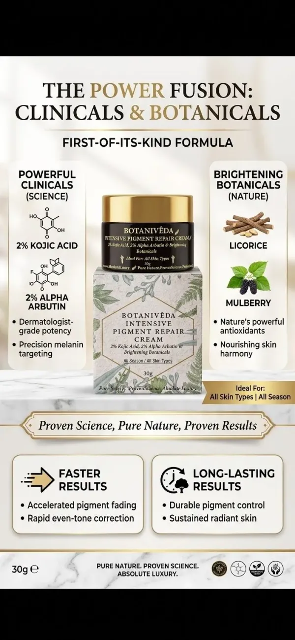 Intensive_Pigment_Repair_Cream_By_Botaniveda