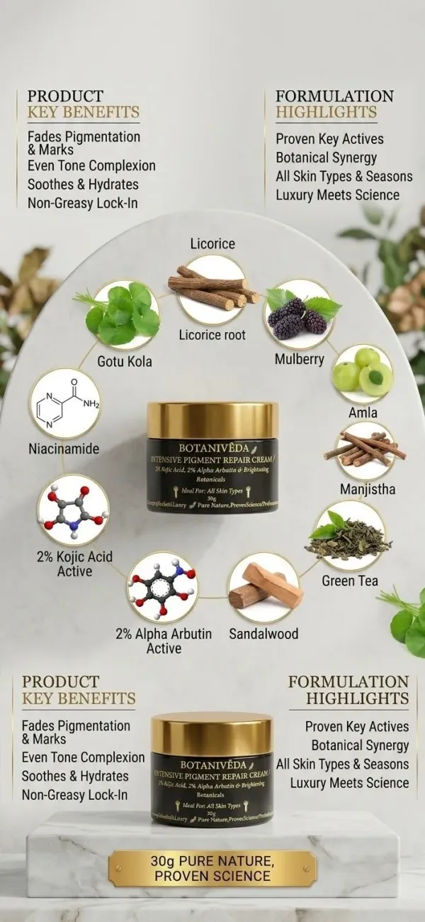 Intensive_Pigment_Repair_Cream_By_Botaniveda