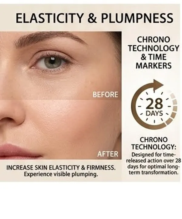 Botaniveda_Chrono_Lift_Fusion_Cream_Matrixyl_3000_Bakuchiol_Copper_Peptide