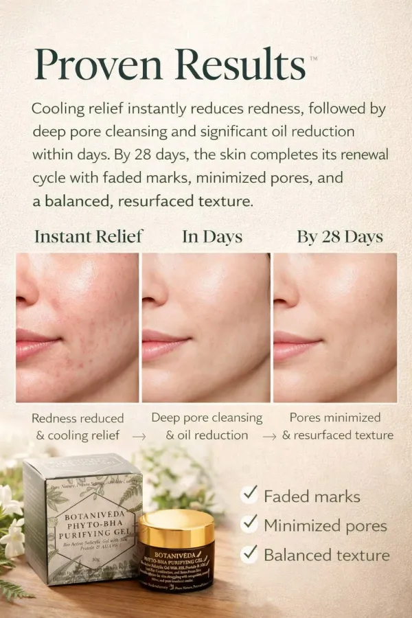 Phyto_Bha_Purifying_Gel_A_Bio_Active_Salicylic_Gel_With_Silk_Protein_Aha