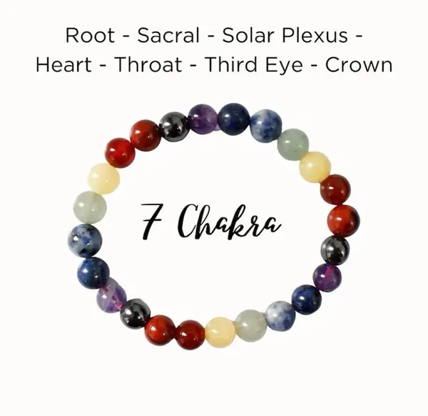 Multicolor_Crystal_7_Chakra_Beaded_Bracelet_For_Unisex