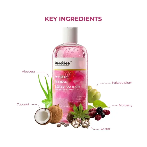 Floral_Delight_Value_Set_Mystic_Flora_Body_Wash_300ml_Pack_Of_2_Default_Title