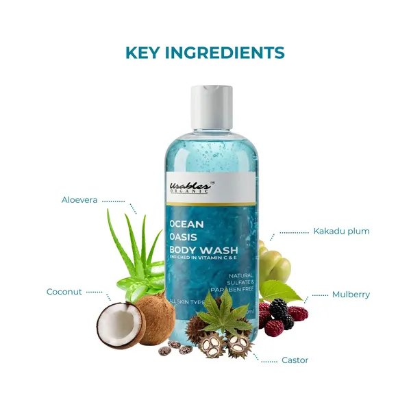 Refreshing_Value_Set_Ocean_Oasis_Body_Wash_300ml_Pack_Of_2_Default_Title