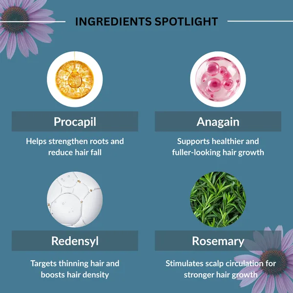 Hair_Growth_Actives_Scalp_Revitalizing_Serum