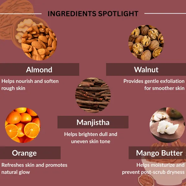 Exfoliate_Dry_Fruit_Scrub