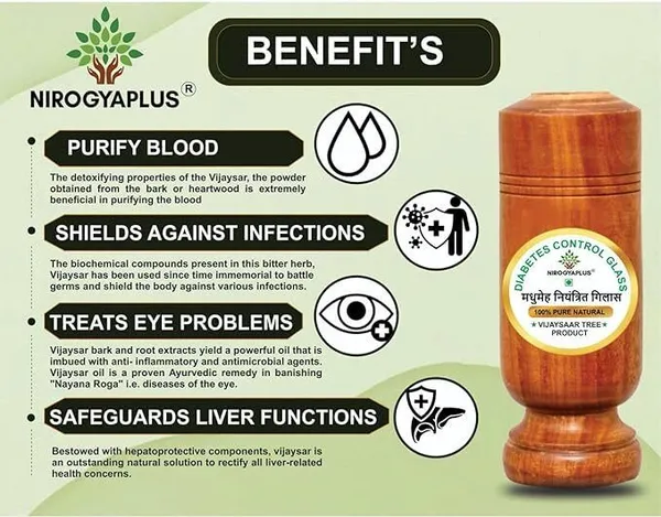Ansh_Traders_Nirogyaplus_Diabetes_/_Sugar_Control_Glass_Glass_Set_Water/Juice_Glass_(100_ml,_Wood,_Brown)