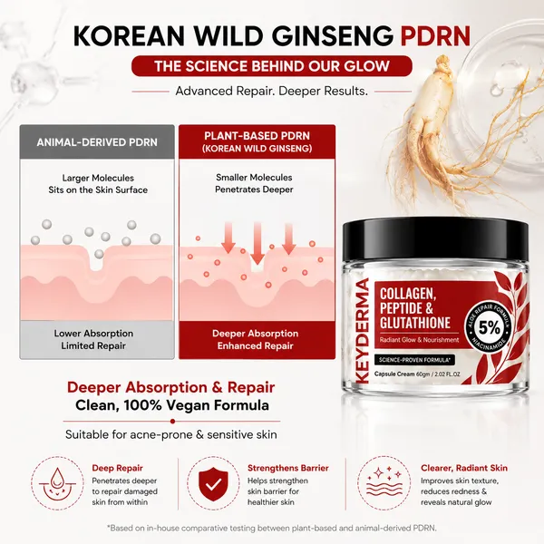 Collagen_Peptide_Glutathione_Capsule_Face_Moisturizer_Gel