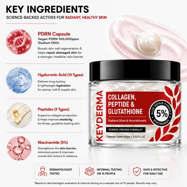 Collagen_Peptide_Glutathione_Capsule_Face_Moisturizer_Gel