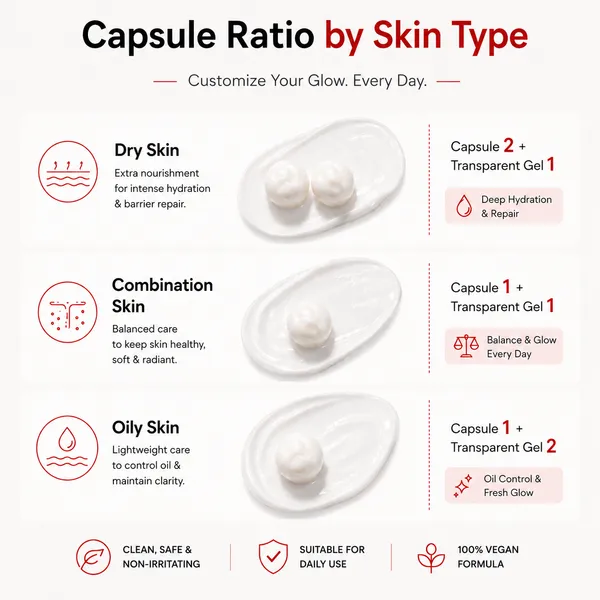Collagen_Peptide_Glutathione_Capsule_Face_Moisturizer_Gel