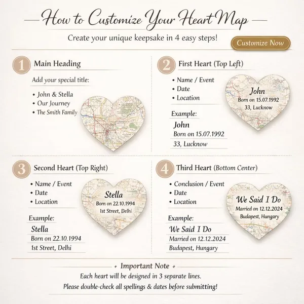 Arkid_Customized_Heart_Map_Personalized_Memory_Art_Print
