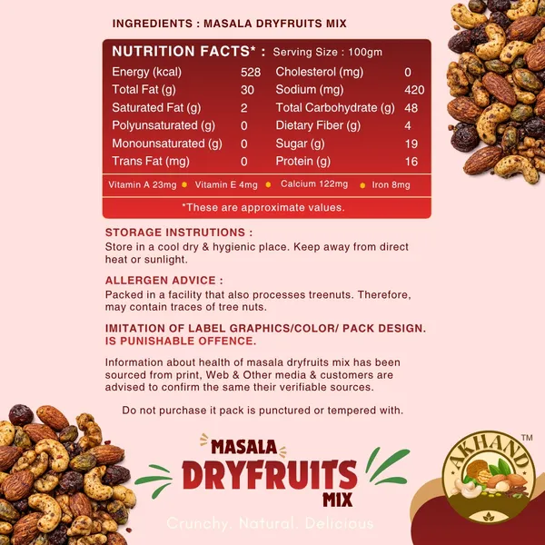 Masala_Dry_Fruits_Mix