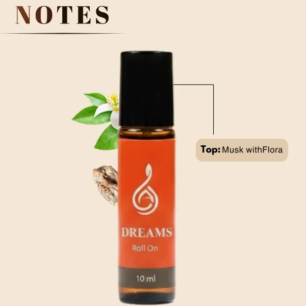 AHroomi_For_Her_Fragrance_Gift_Set_|_3_Pocket_Perfumes,_Womens_Favourites