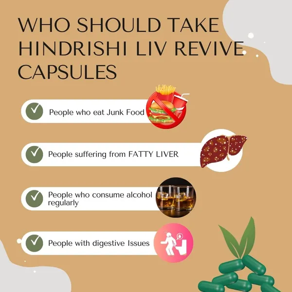 Hindrishi_Liv_Reviv_Capsules_15_Days