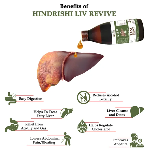 Hindrishi_Wellness_Combo_Pack_Of_2