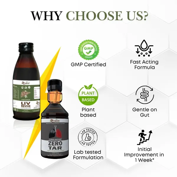Liver_Lungs_Detox_Combo_Zero_Tar_Liv_Revive_Ayurvedic_Pack_2_Bottles_Each_Default_Title
