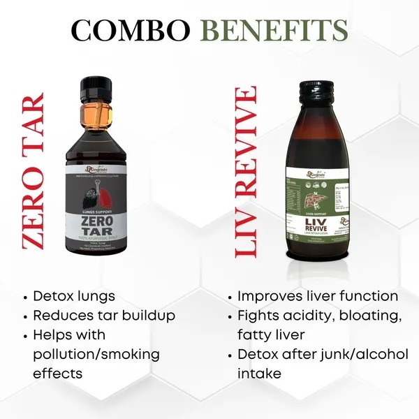 Liver_Lungs_Detox_Combo_Zero_Tar_Liv_Revive_Ayurvedic_Pack_2_Bottles_Each_Default_Title