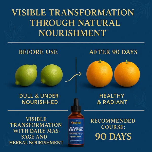 Hindrishi_Ayurveda_Botanical_Breast_Oil_Nourishing_Firming_Ayurvedic_Massage_Oil_30ml_Set_Of_2_Default_Title