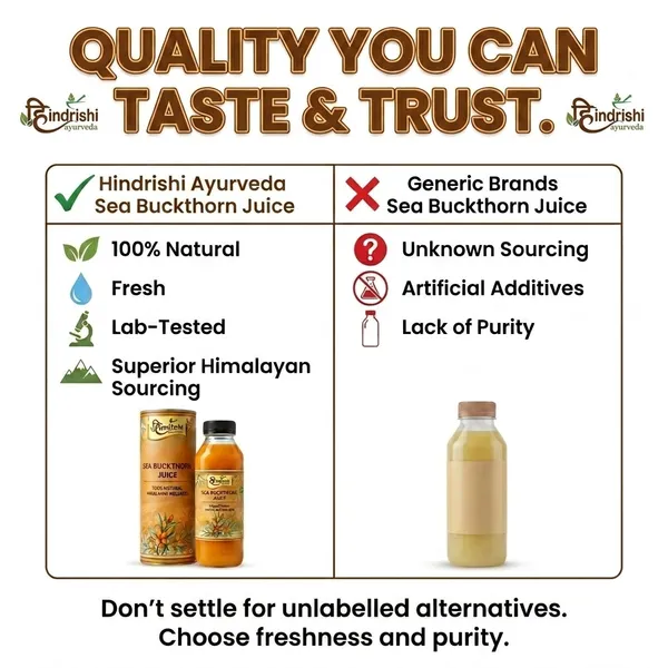 Hindrishi_Ayurveda_Sea_Buckthorn_Juice_100_Natural_Default_Title