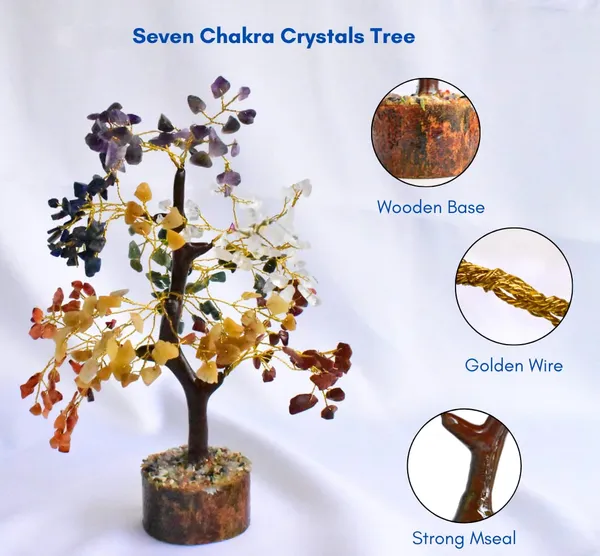 Crystal_Seven_Chakra_Tree_Decorative_Showpiece