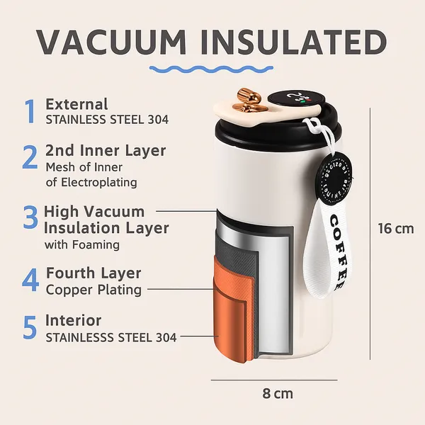 TXOR_ELLO_Coffee_Tumbler,_Double_Wall_Stainless_Steel_Vacuum_Insulated_410_ml_Thermal_Flask_With_Safety_Lid_Lock_&_LED,_Black_Cream_Color