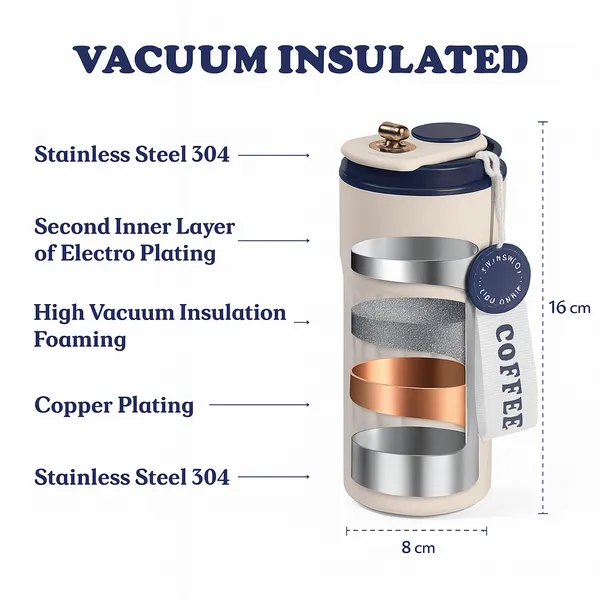 TXOR_ELLO_Coffee_Tumbler,_Double_Wall_Stainless_Steel_Vacuum_Insulated_410_ml_Thermal_Flask_With_Safety_Lid_Lock_&_LED,_Royal_Blue_Cream_Color