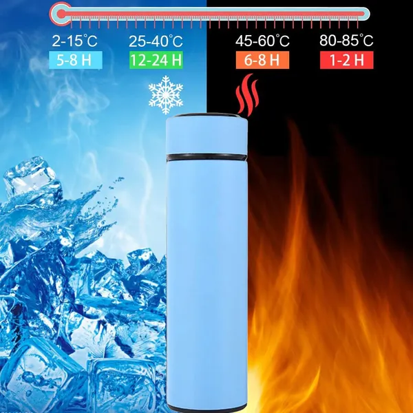 TXOR_ZEUS_FLASK,_Smart_Double_Wall_Stainless_Steel_Vacuum_Insulated_Thermosteel_Water_Bottle,_Naive_Blue_Color_480_ml_Hot_n_Cold