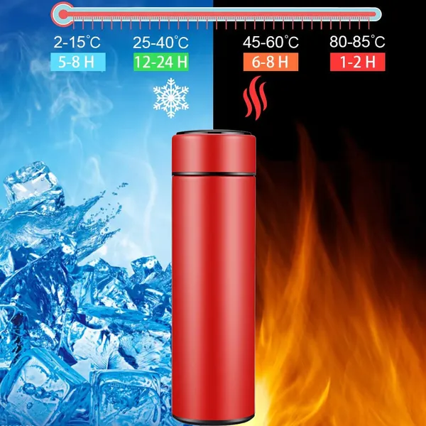 TXOR_ZEUS_FLASK,_Smart_Double_Wall_Stainless_Steel_Vacuum_Insulated_Thermosteel_Water_Bottle,_Setz_Red_Color_480_ml_Hot_n_Cold