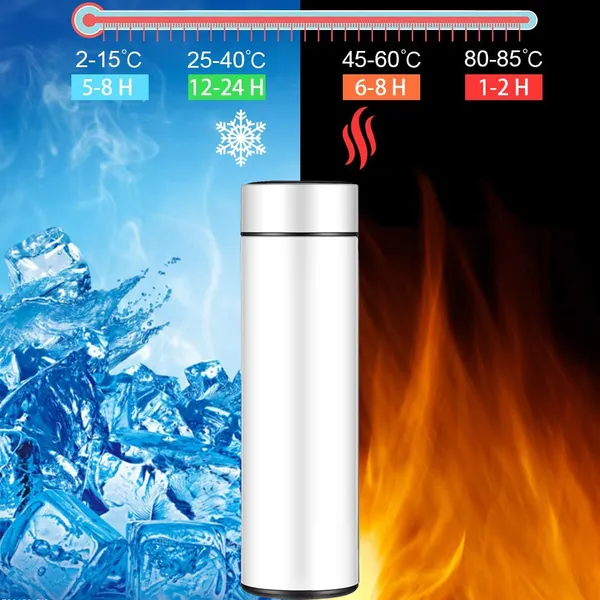TXOR_ZEUS_FLASK,_Smart_Double_Wall_Stainless_Steel_Vacuum_Insulated_Thermosteel_Water_Bottle,_Elegant_White_Color_480_ml_Hot_n_Cold