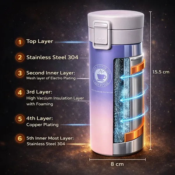 TXOR_STAX_PRIME,_380_ml_Double_Wall_Stainless_Steel_Vacuum_Insulated_Coffee_Flask_With_Safety_Lock_&_Sipper,_Purple_Pink_Color_Hot_n_Cold_Tumbler