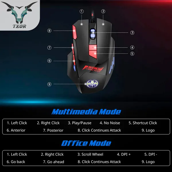 TXOR_BLOODBAT_V_2.0,_Nylon_Braided_Ergonomic_Design_Wired_Optical_Gaming_Mouse_With_RGB_Lighting_&_Upto_6800_DPI,_Black_Red_Color