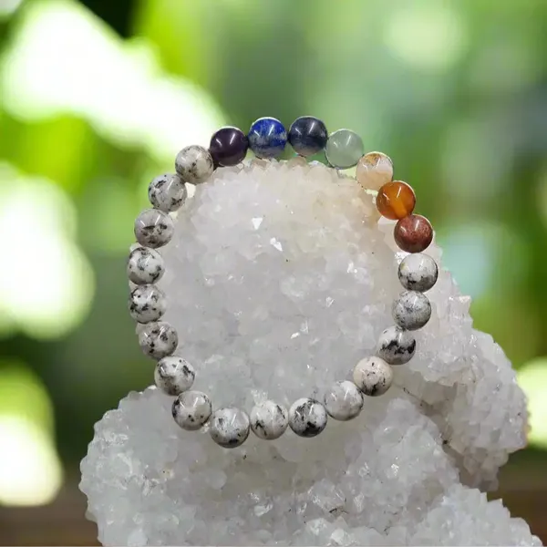 7_Chakra_Healing_Gemstone_Bracelet_Balance_Energy_Inner_Peace_With_Labradorite_Intuition_Transformation_Energy_Balance