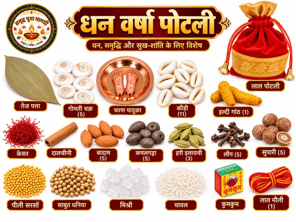 Dhan_Varsha_Potli_Puja_Samagri_Kit