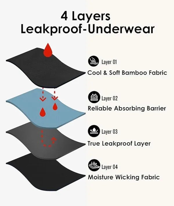 Period_Panty_For_Women
