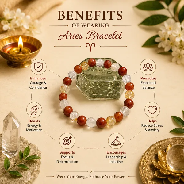 Crystaura_Multicolour_Crystal_Aries_Zodiac_Bracelet
