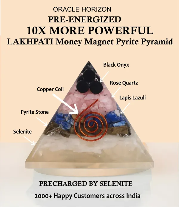 Crystaura_Crystal_Lakhpati_Prosperity_Pyramid