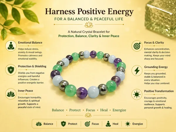 Crystaura_Green_Crystal_Aquarius_Zodiac_Bracelet