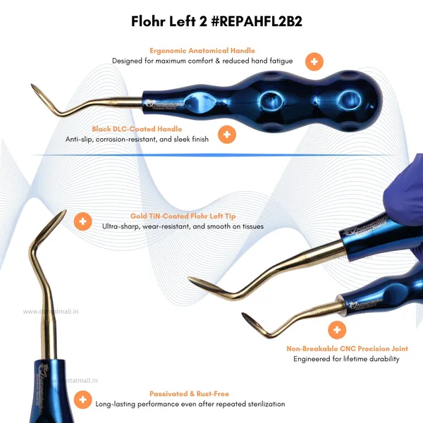 ROOT_ELEVATORS_PREMIUM_ANATOMICAL_HANDLE__SET_OF_7_Pcs._#REPAHK7B2_Anatomic_BLUE_DLC_Handle_|_Gold_TiN_Coated_Tip_|_CNC_Non-Breakable_Design_Joint