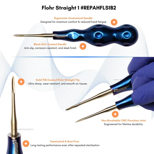 ROOT_ELEVATORS_PREMIUM_ANATOMICAL_HANDLE__SET_OF_7_Pcs._#REPAHK7B2_Anatomic_BLUE_DLC_Handle_|_Gold_TiN_Coated_Tip_|_CNC_Non-Breakable_Design_Joint