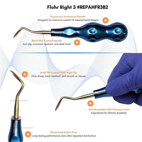 ROOT_ELEVATORS_PREMIUM_ANATOMICAL_HANDLE__SET_OF_7_Pcs._#REPAHK7B2_Anatomic_BLUE_DLC_Handle_|_Gold_TiN_Coated_Tip_|_CNC_Non-Breakable_Design_Joint