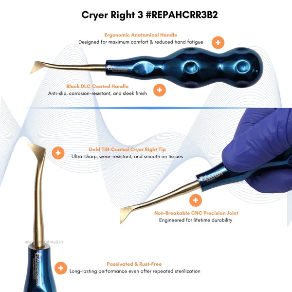 ROOT_ELEVATORS_PREMIUM_ANATOMICAL_HANDLE__SET_OF_7_Pcs._#REPAHK7B2_Anatomic_BLUE_DLC_Handle_|_Gold_TiN_Coated_Tip_|_CNC_Non-Breakable_Design_Joint