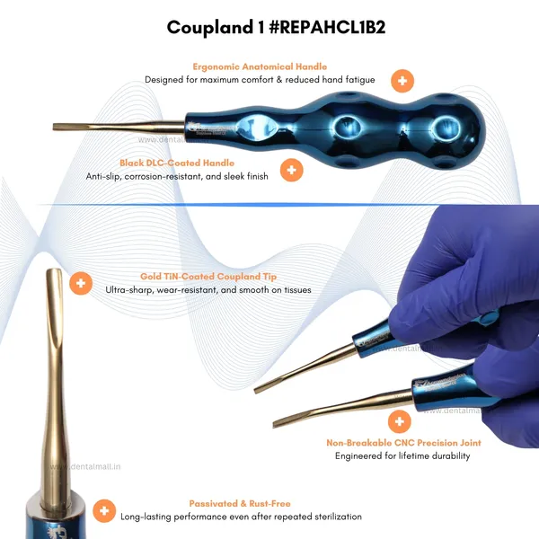 ROOT_ELEVATORS_PREMIUM_ANATOMICAL_HANDLE__SET_OF_7_Pcs._#REPAHK7B2_Anatomic_BLUE_DLC_Handle_|_Gold_TiN_Coated_Tip_|_CNC_Non-Breakable_Design_Joint